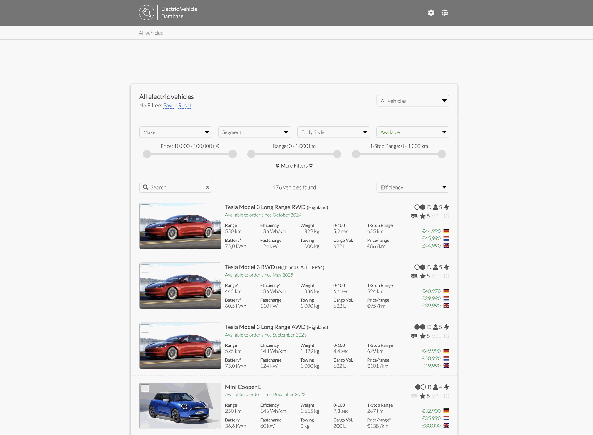 Useful Links for Cronos EV Users